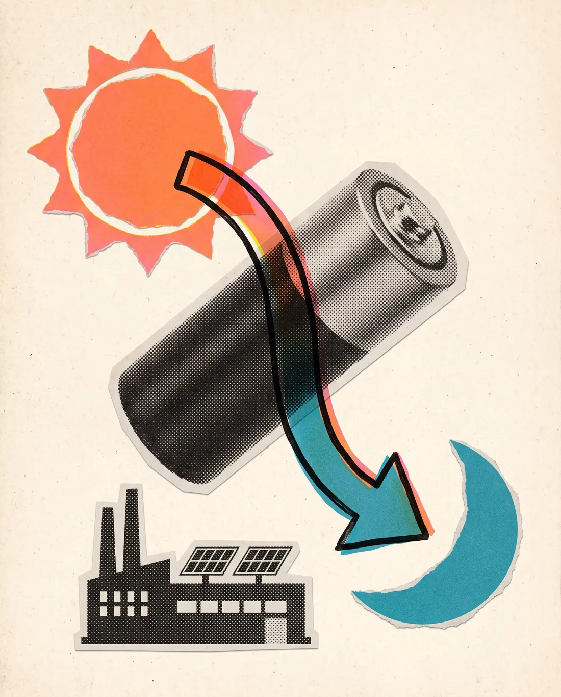Collage: un sole arancione e una luna collegati da una batteria, sotto una piccola fabbrica con pannelli solari